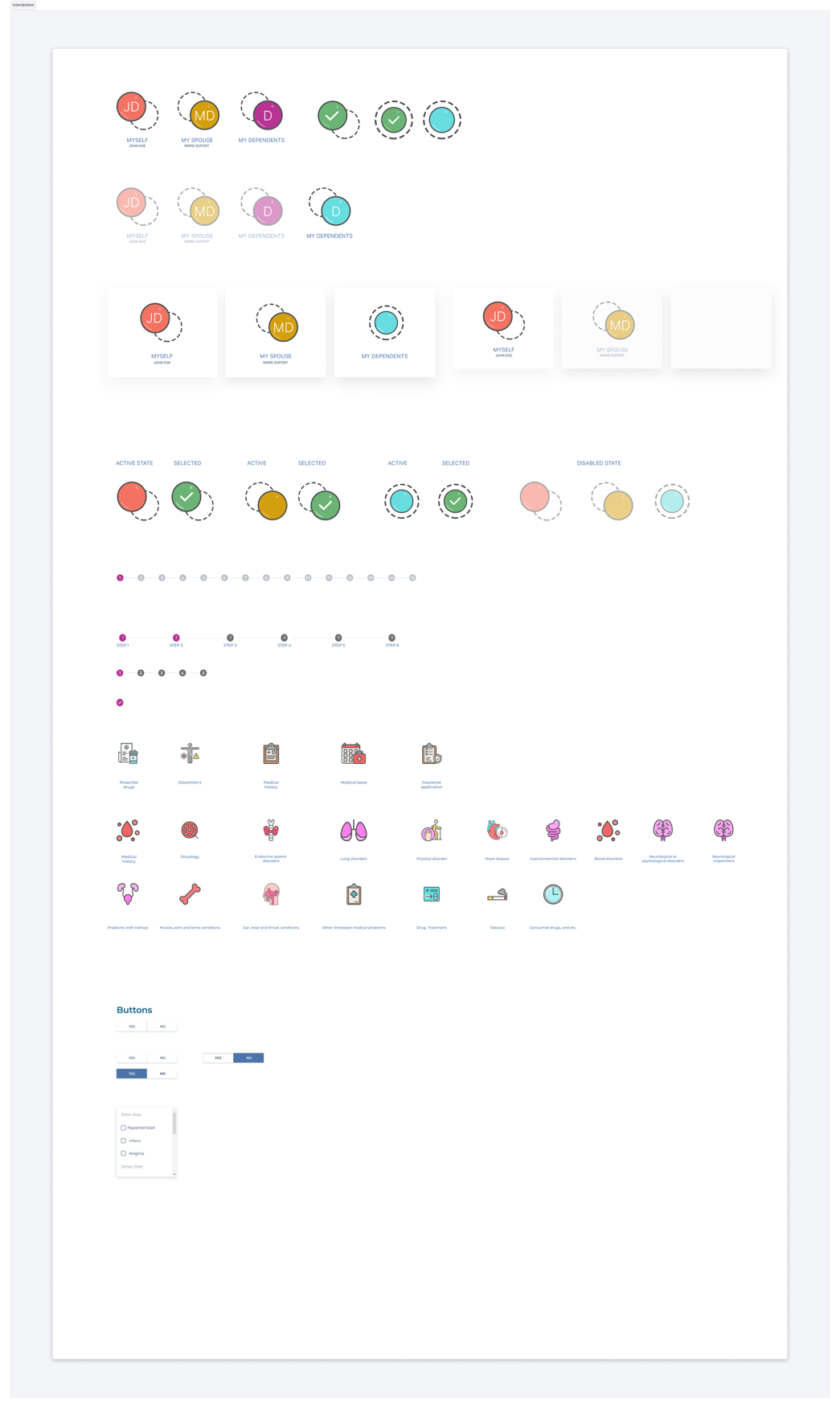 SOH flow screen