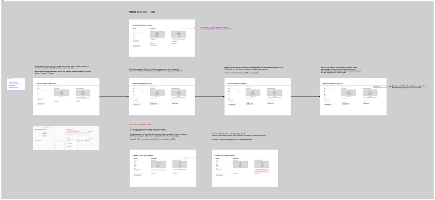 Renewal Report wireframe